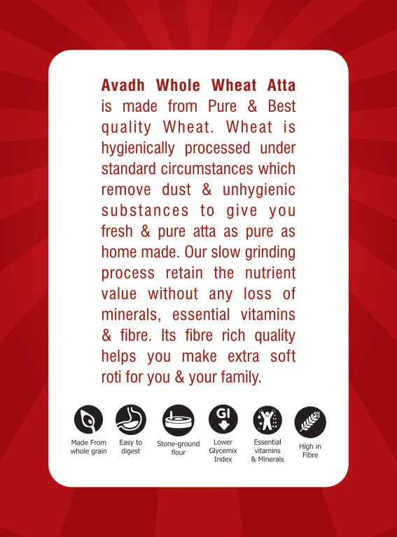 Avadh Whole Wheat Atta health benefits with icons – 100% pure atta, stone-ground, rich in fibre and vitamins